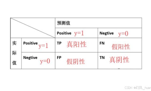 跑步出汗招风感冒怎么回事-跑步出汗招风感冒怎么-专业跑步感冒了是风寒还是风热平台-被诈骗报案材料怎么写样本